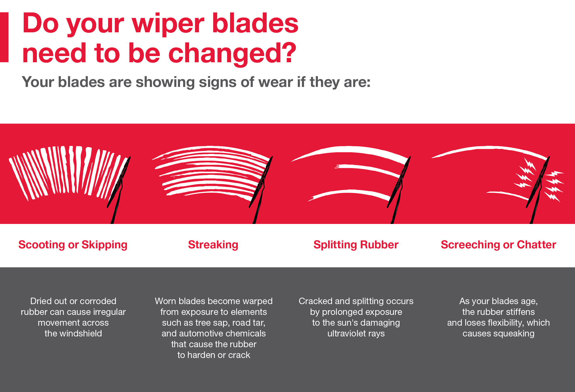 Do your wiper blades need to be changed | Koons Annapolis Toyota in Annapolis MD