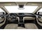 2023 Acura TLX Technology Package