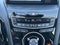 2019 Acura RDX Technology Package