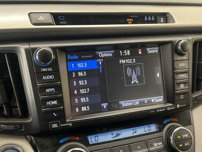 2017 Toyota RAV4 Hybrid Limited