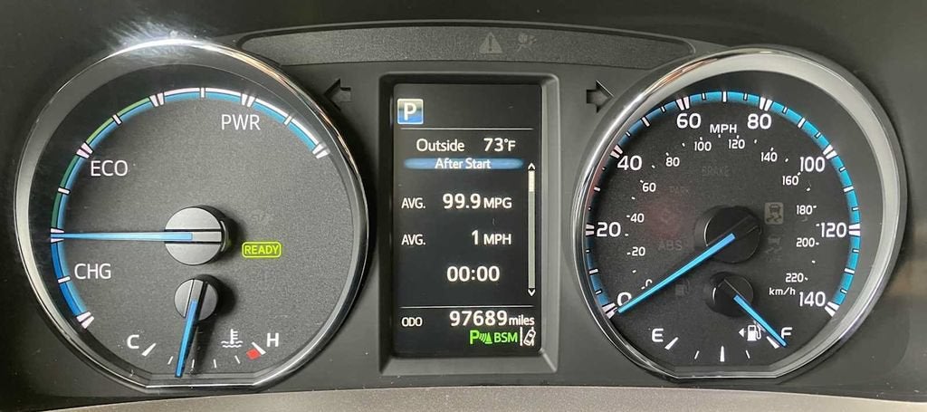 2018 Toyota RAV4 Hybrid Limited