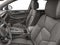 2018 Porsche Macan Sport Edition